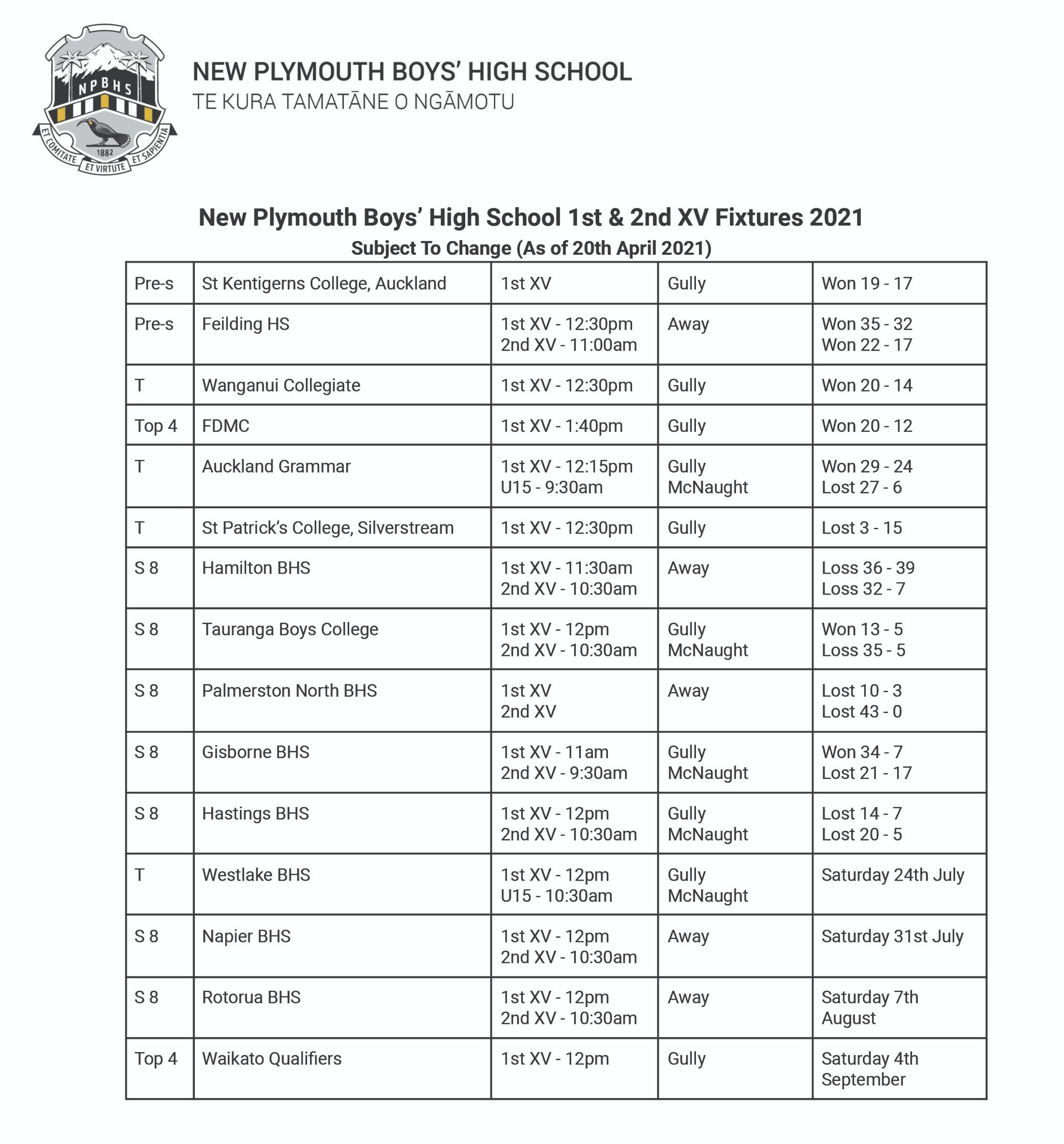 Fixtures List   Web (2)